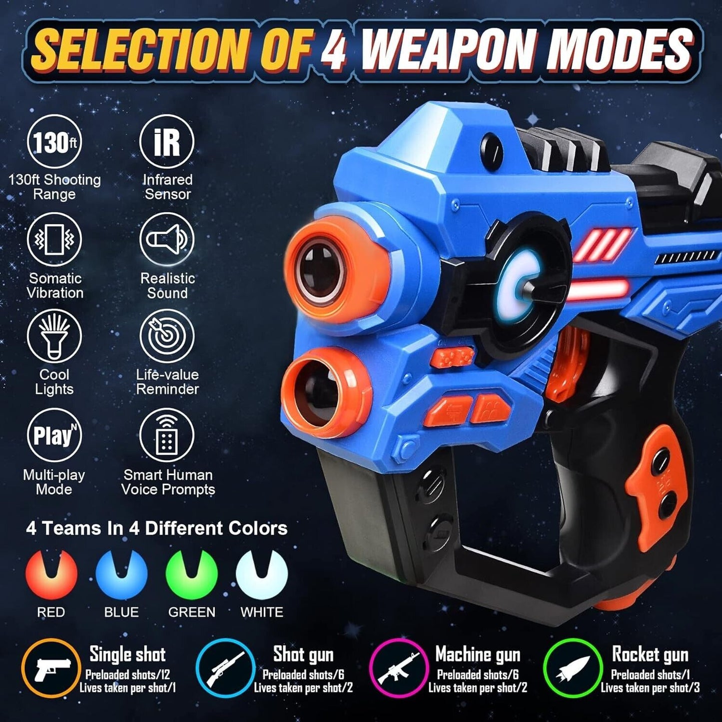 CS Tag Laser Tag Gun Play Set with LED Projection